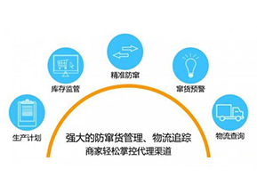 二維碼防竄貨系統可以給企業帶來哪些作用？